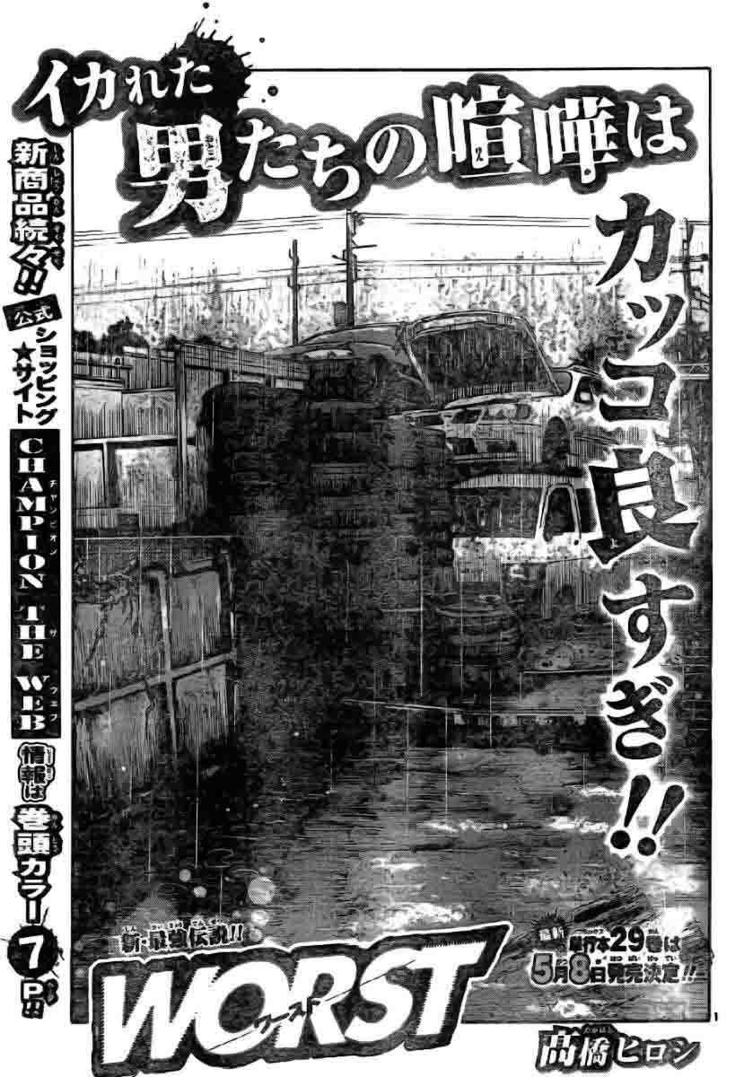 Worst Chap 117 - Next Chap 118