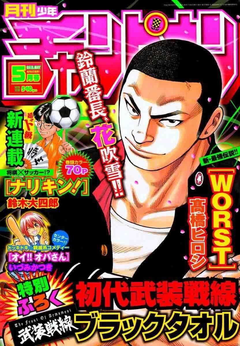 Worst Chap 117 - Next Chap 118