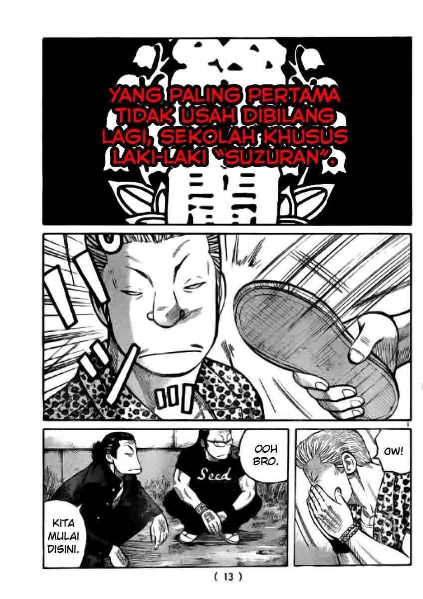 Worst Chap 118 - Next Chap 119