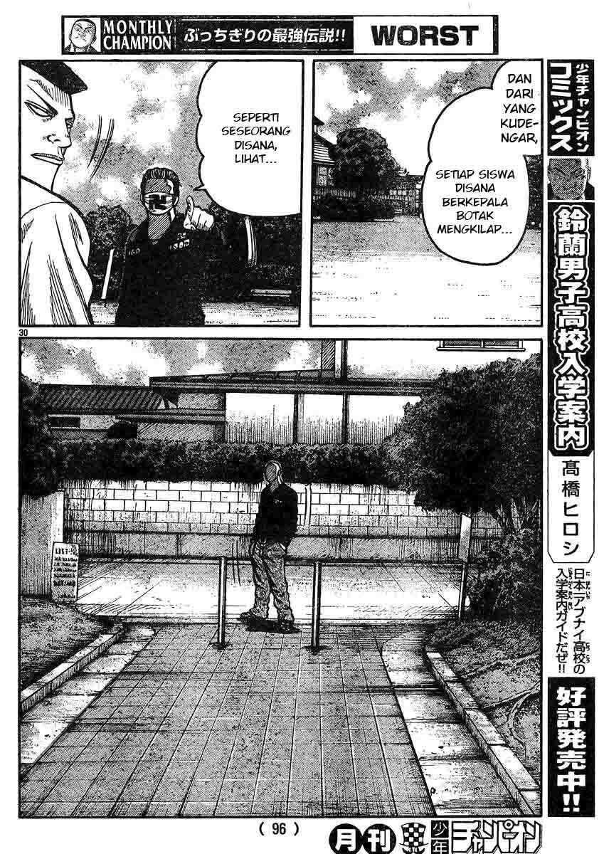 Worst Chap 119 - Next Chap 120