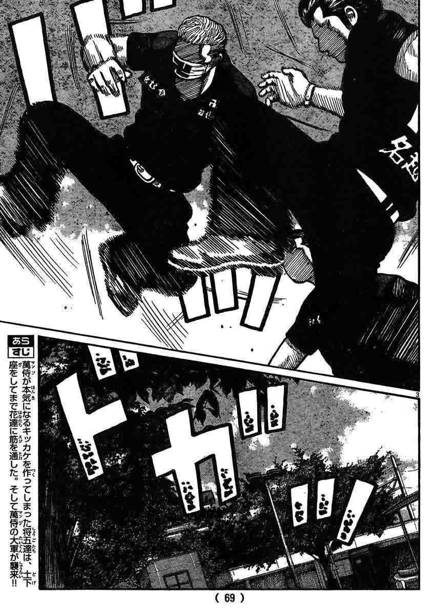 Worst Chap 119 - Next Chap 120