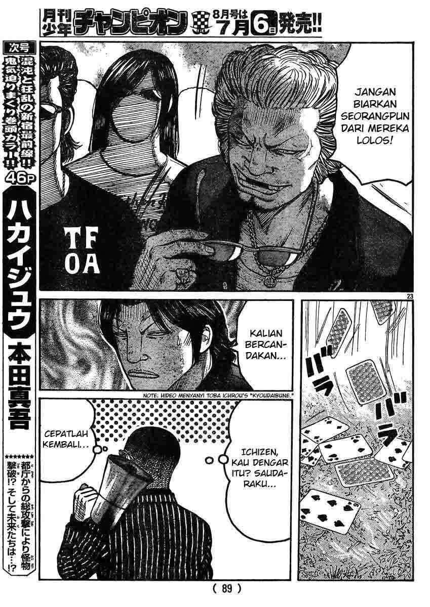 Worst Chap 119 - Next Chap 120