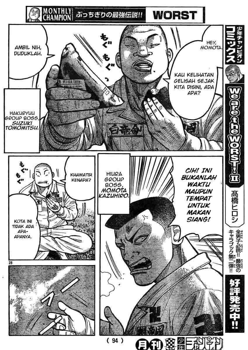 Worst Chap 119 - Next Chap 120