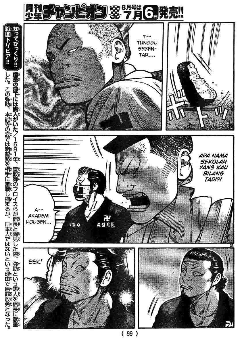 Worst Chap 119 - Next Chap 120