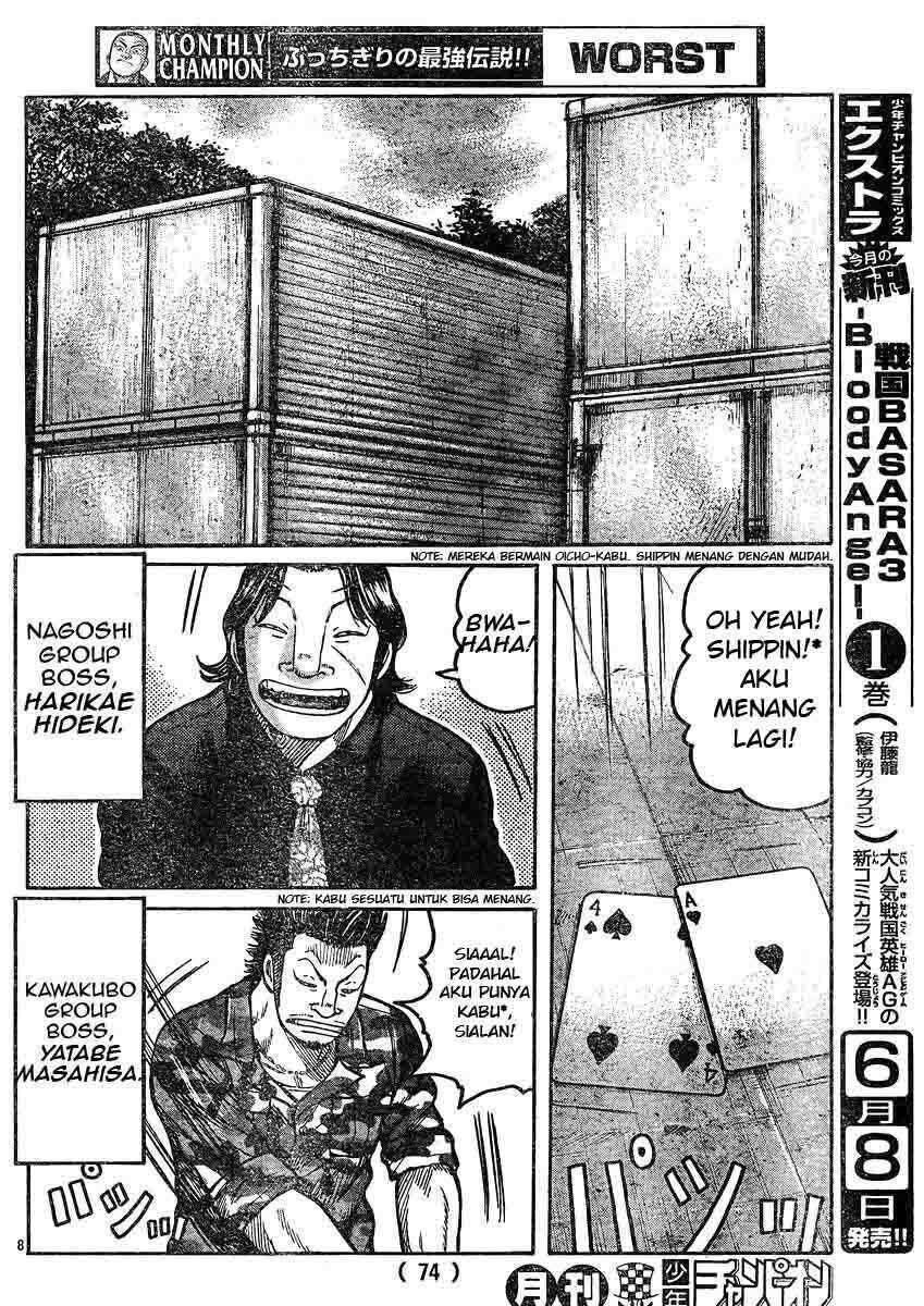 Worst Chap 119 - Next Chap 120