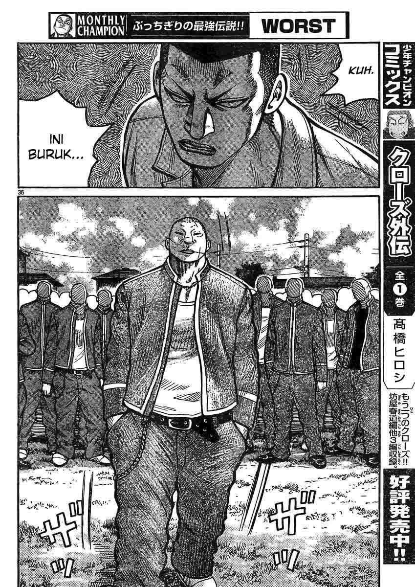 Worst Chap 119 - Next Chap 120