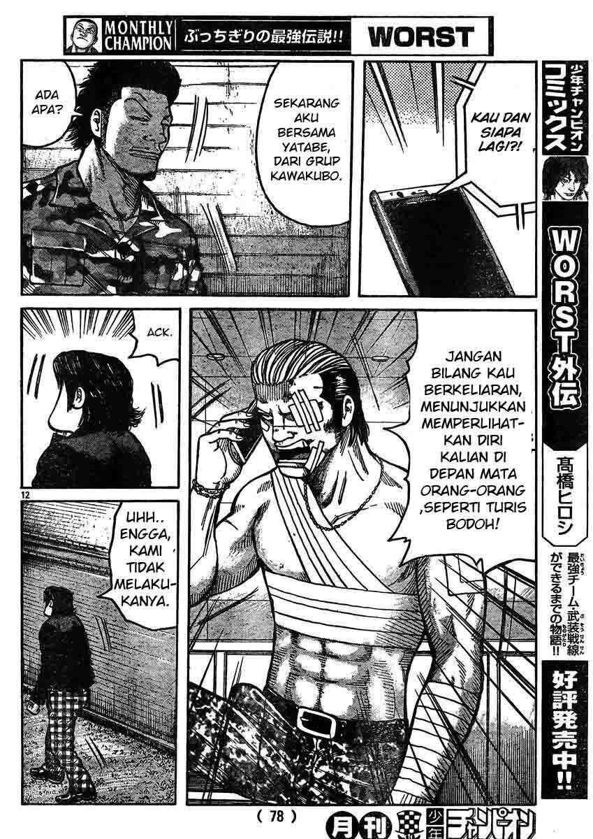Worst Chap 119 - Next Chap 120