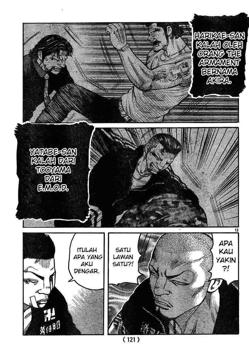 Worst Chap 120 - Next Chap 121