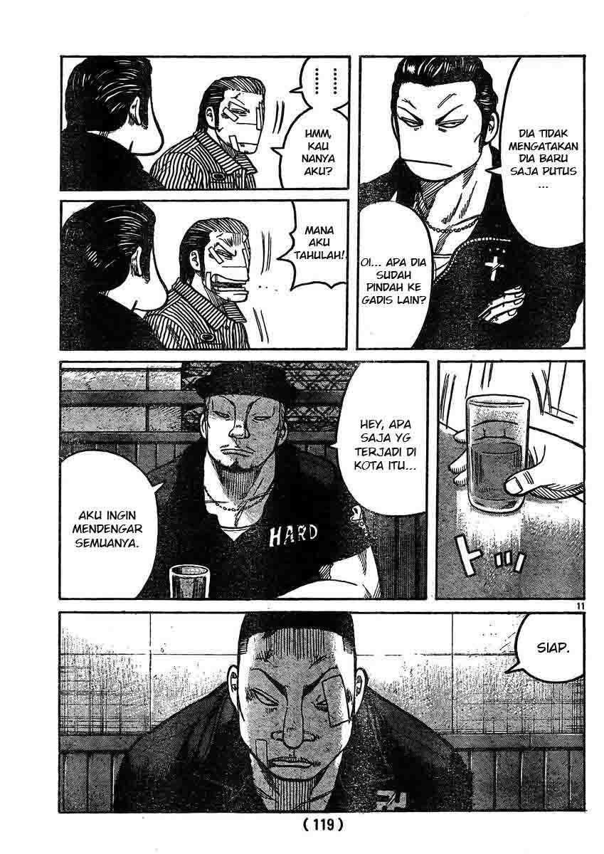 Worst Chap 120 - Next Chap 121