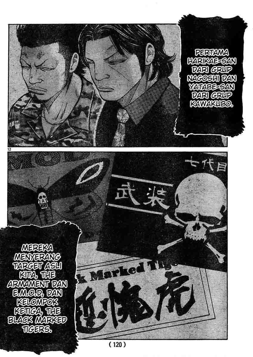 Worst Chap 120 - Next Chap 121