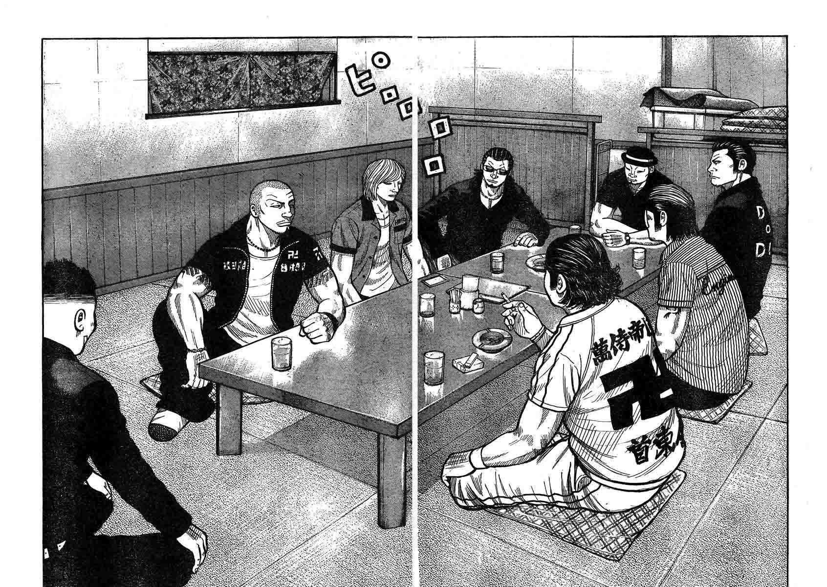 Worst Chap 120 - Next Chap 121