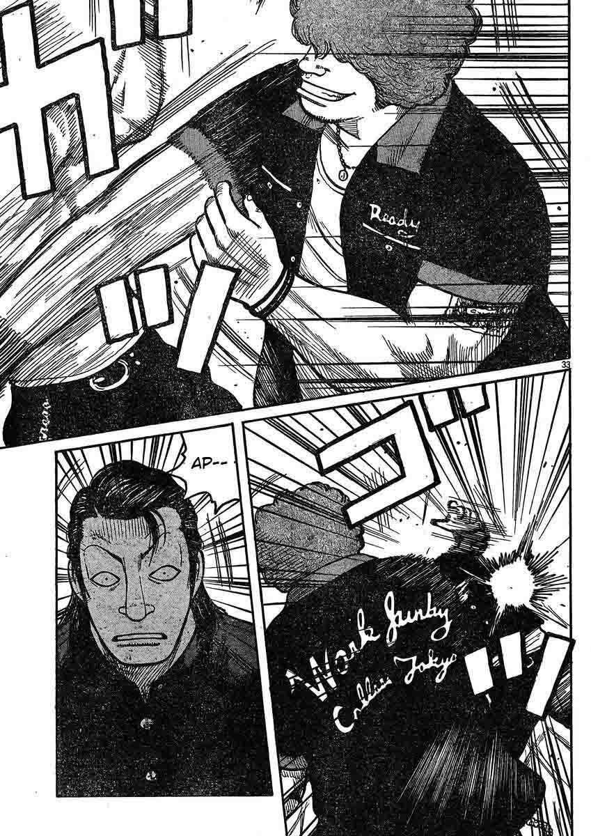 Worst Chap 120 - Next Chap 121