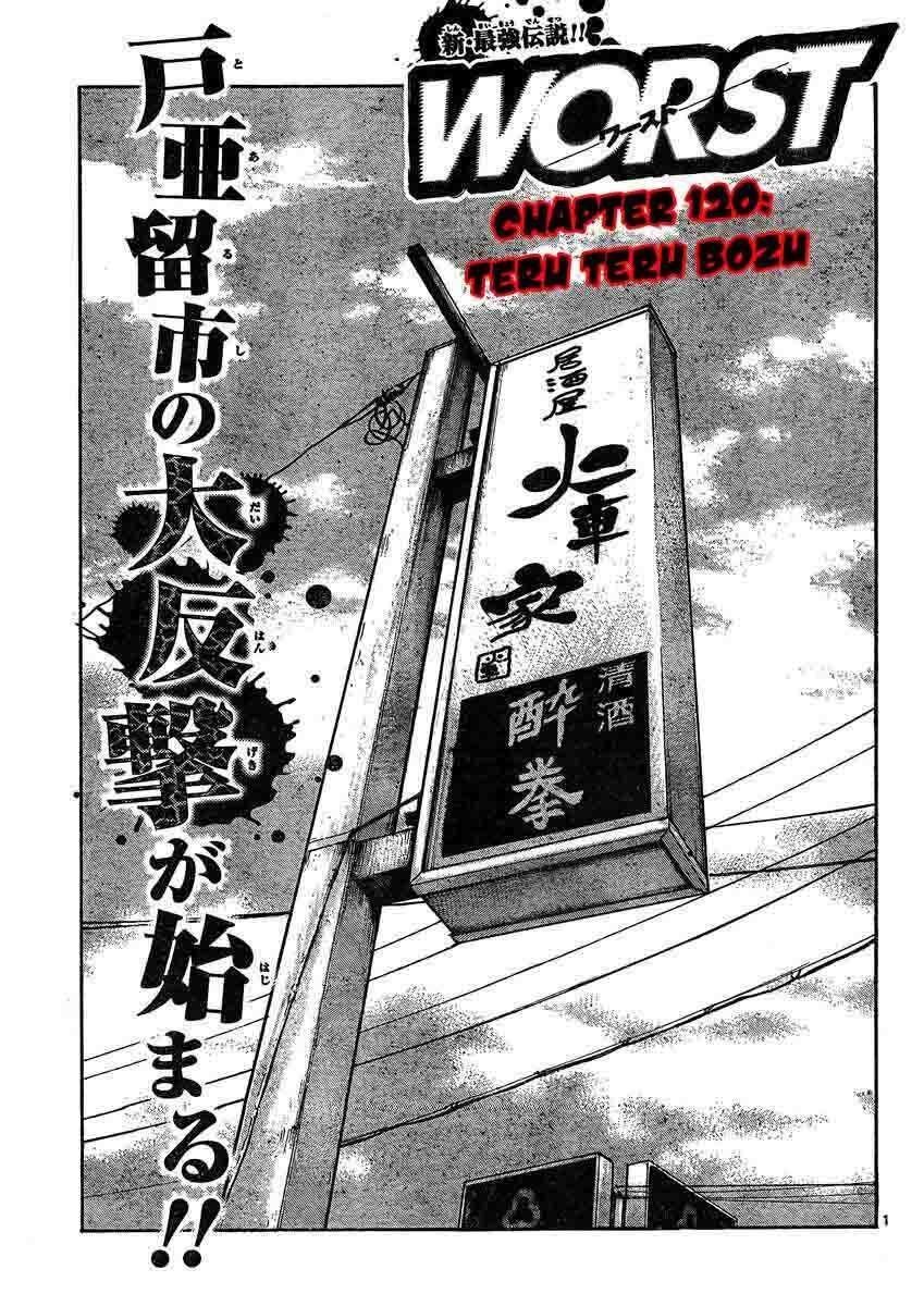 Worst Chap 120 - Next Chap 121