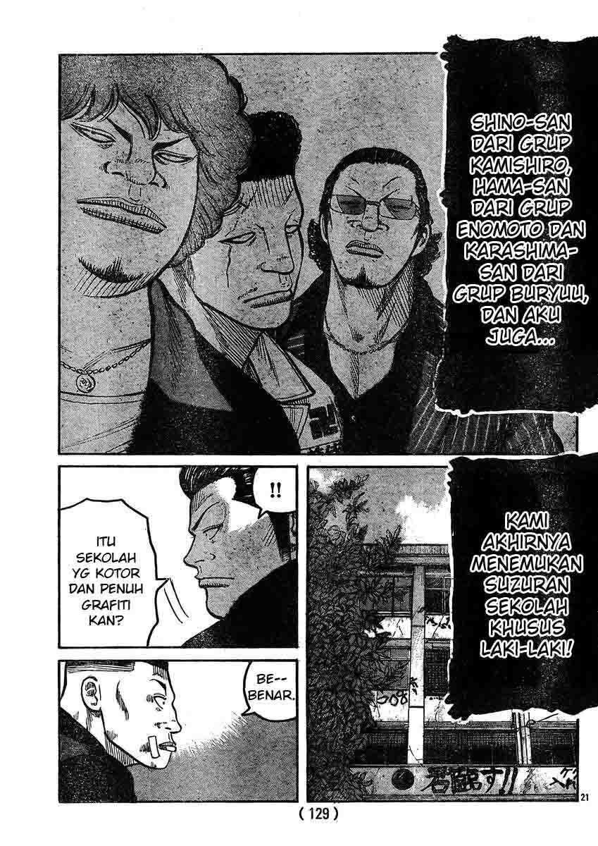 Worst Chap 120 - Next Chap 121