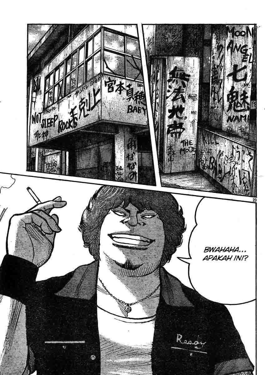 Worst Chap 120 - Next Chap 121