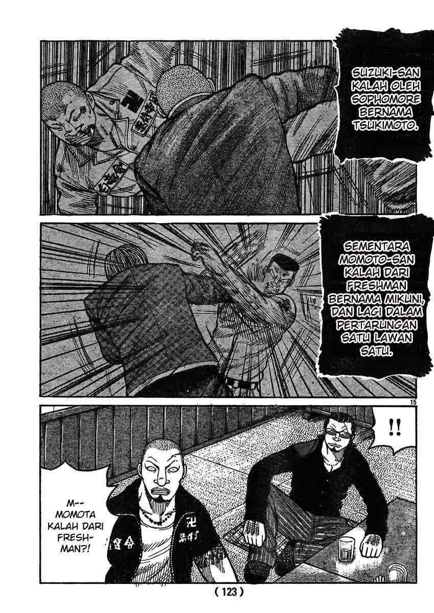 Worst Chap 120 - Next Chap 121