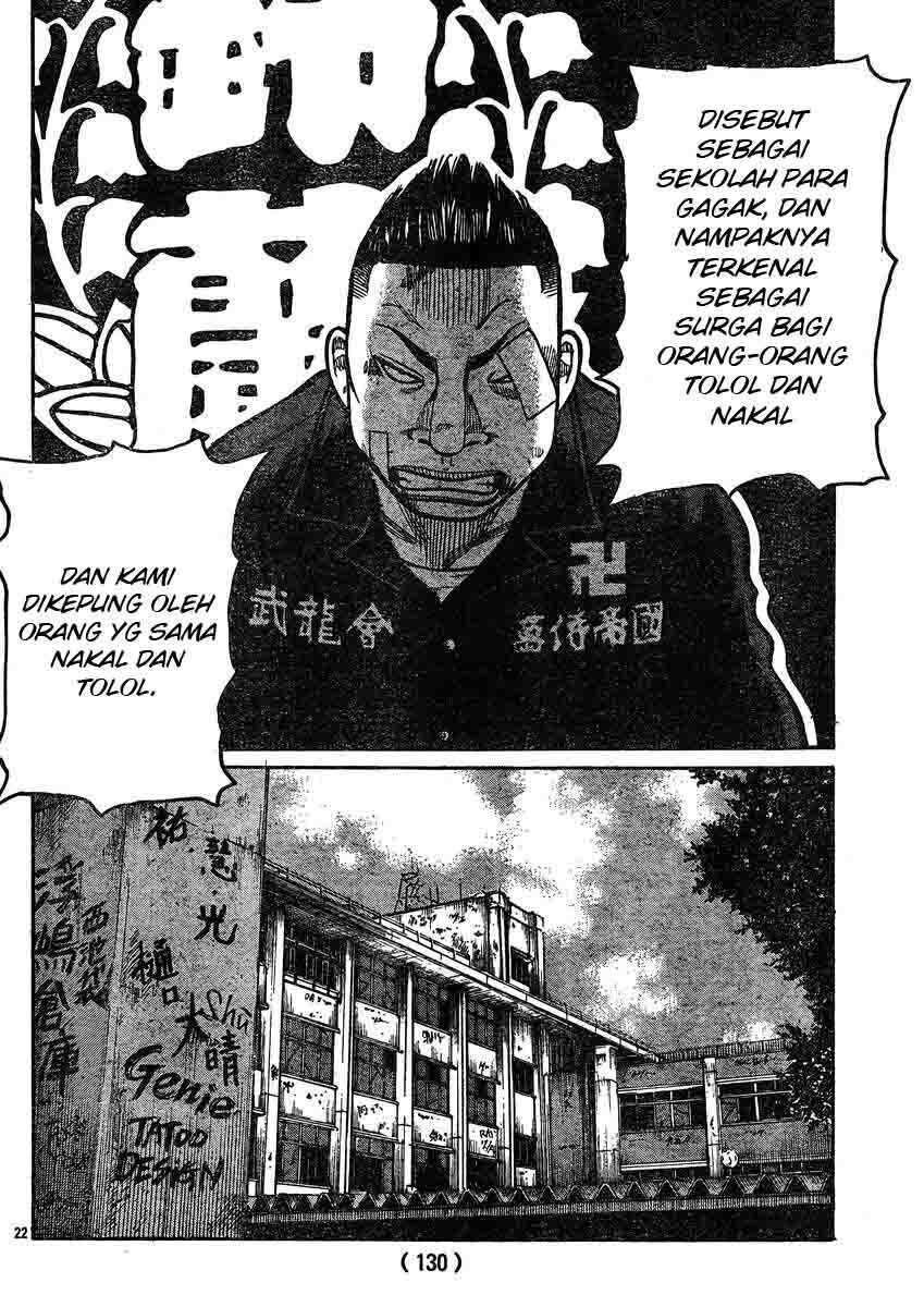 Worst Chap 120 - Next Chap 121