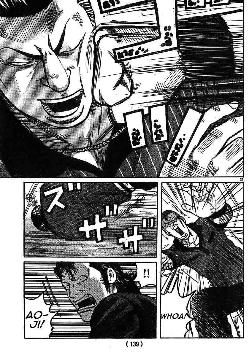 Worst Chap 120 - Next Chap 121