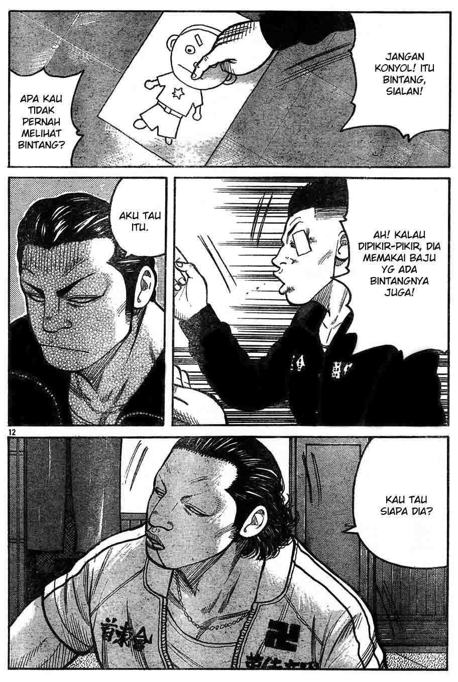 Worst Chap 121 - Next Chap 122