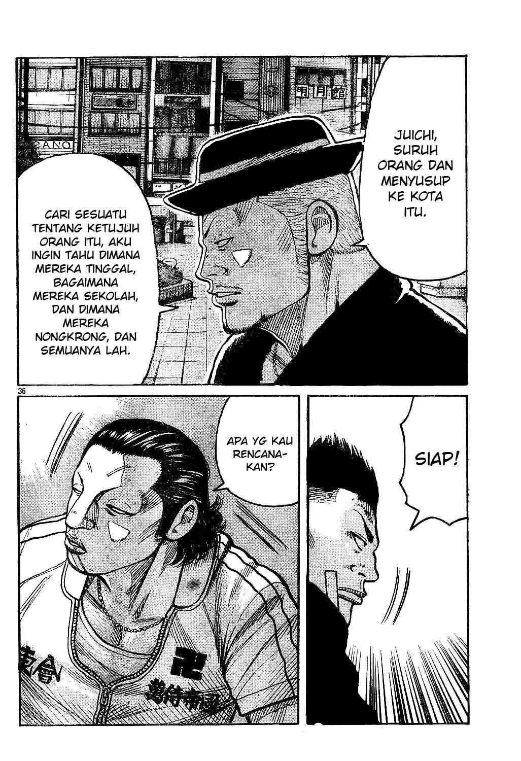 Worst Chap 121 - Next Chap 122