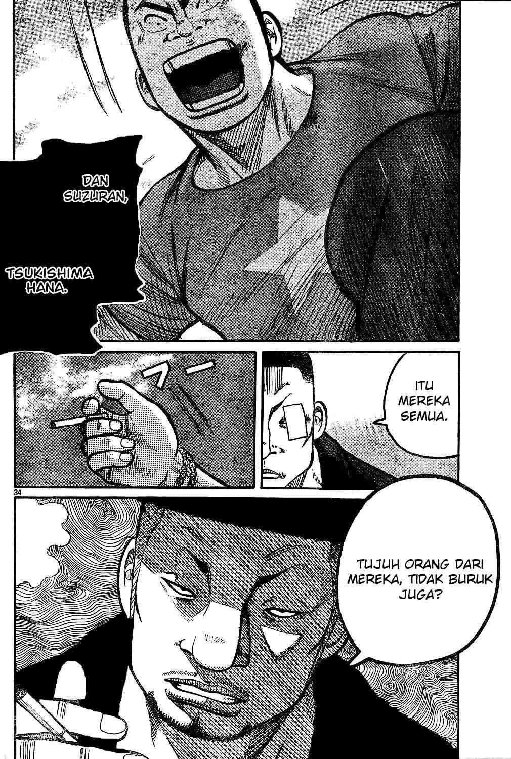 Worst Chap 121 - Next Chap 122