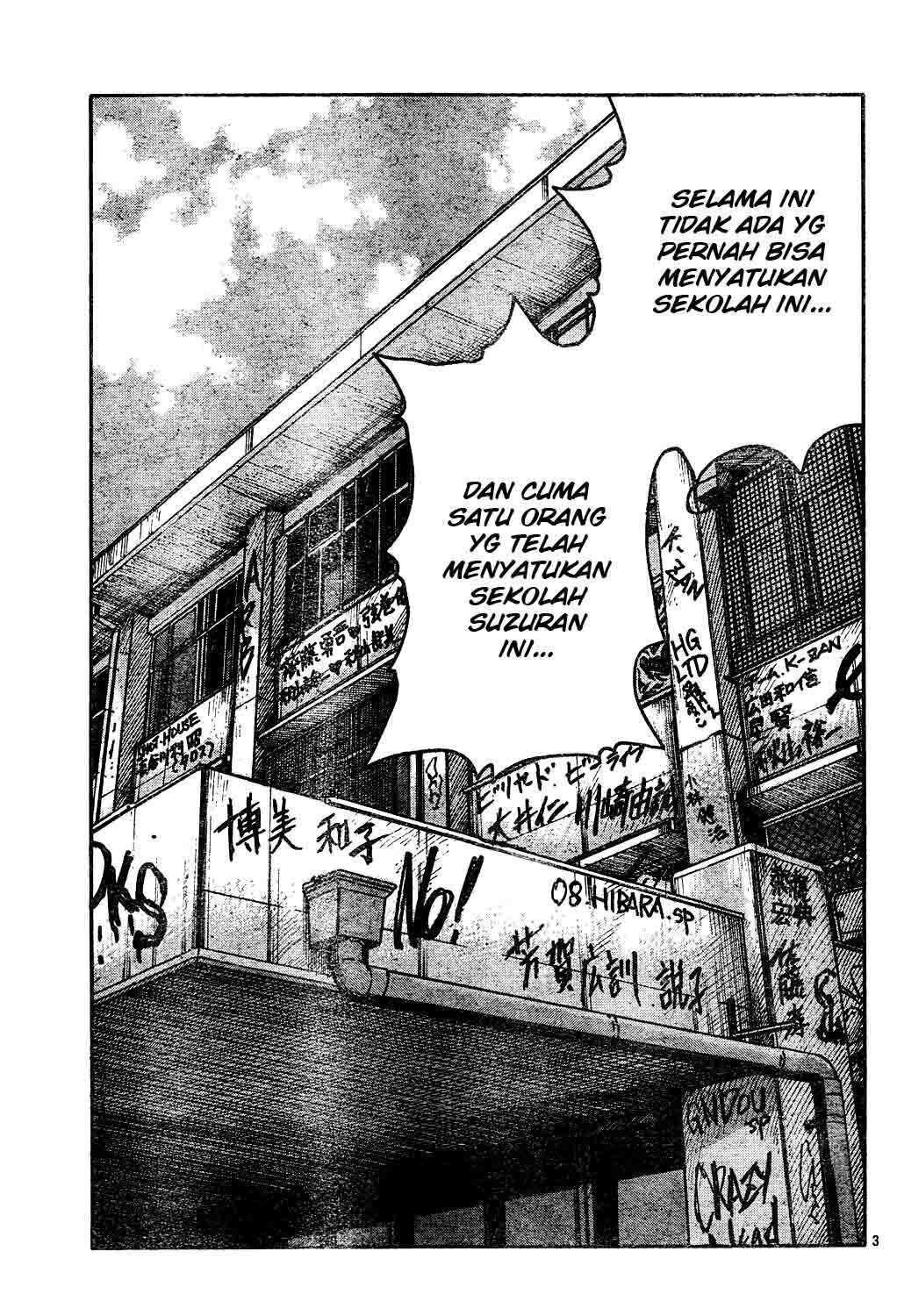 Worst Chap 121 - Next Chap 122
