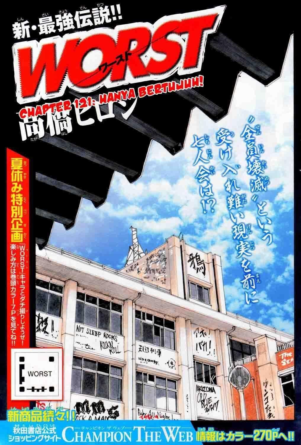 Worst Chap 121 - Next Chap 122