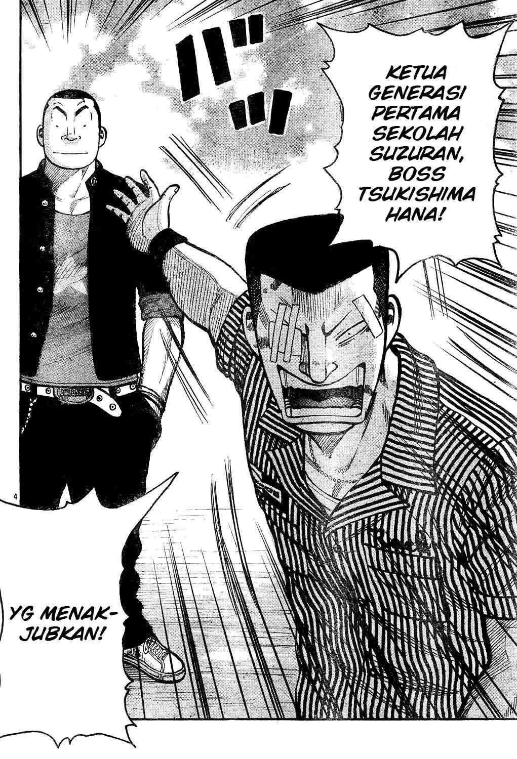 Worst Chap 121 - Next Chap 122