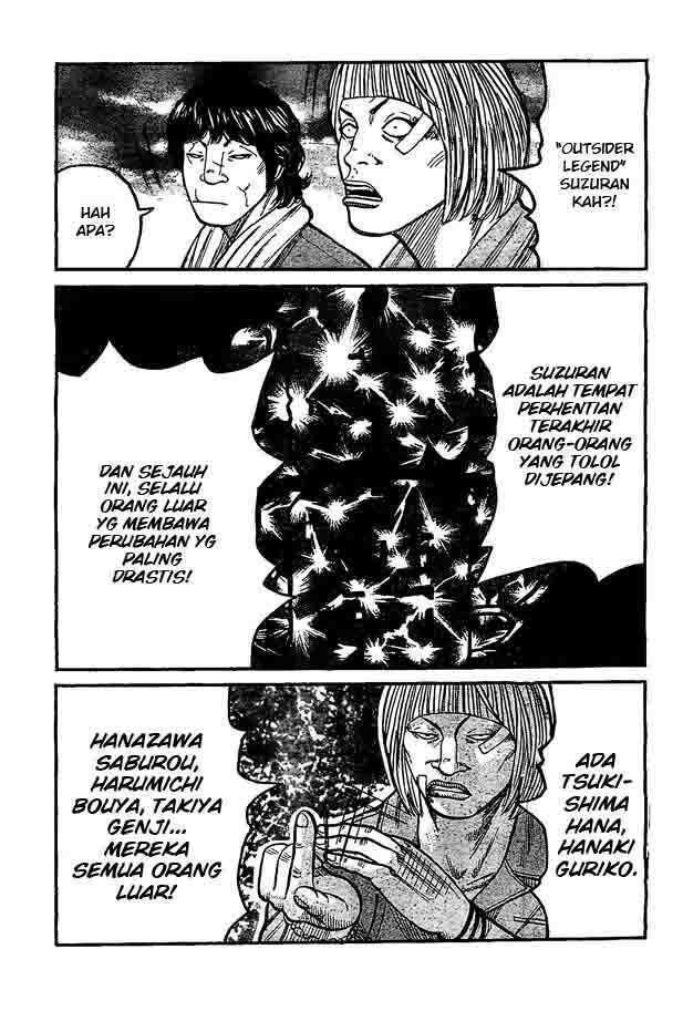 Worst Chap 122 - Next Chap 123