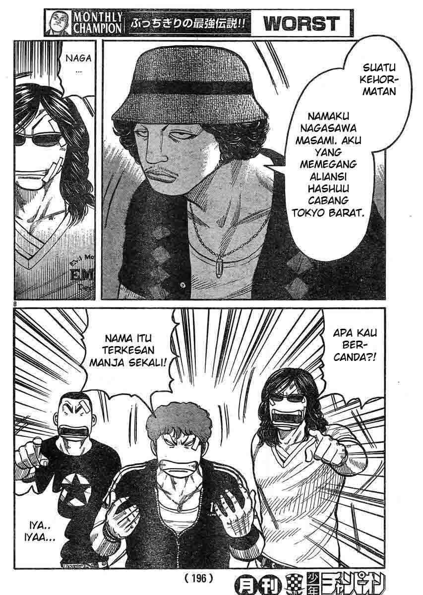 Worst Chap 123 - Next Chap 124