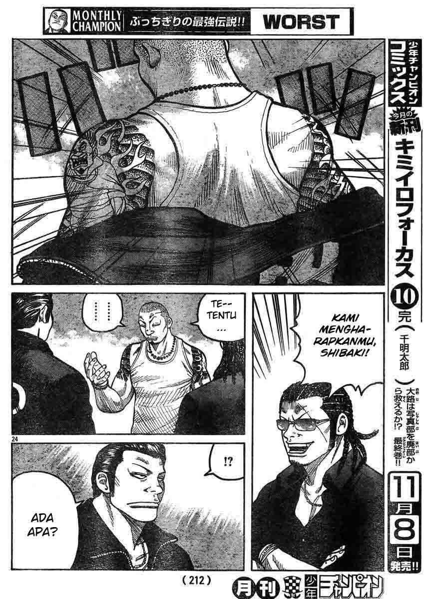 Worst Chap 123 - Next Chap 124