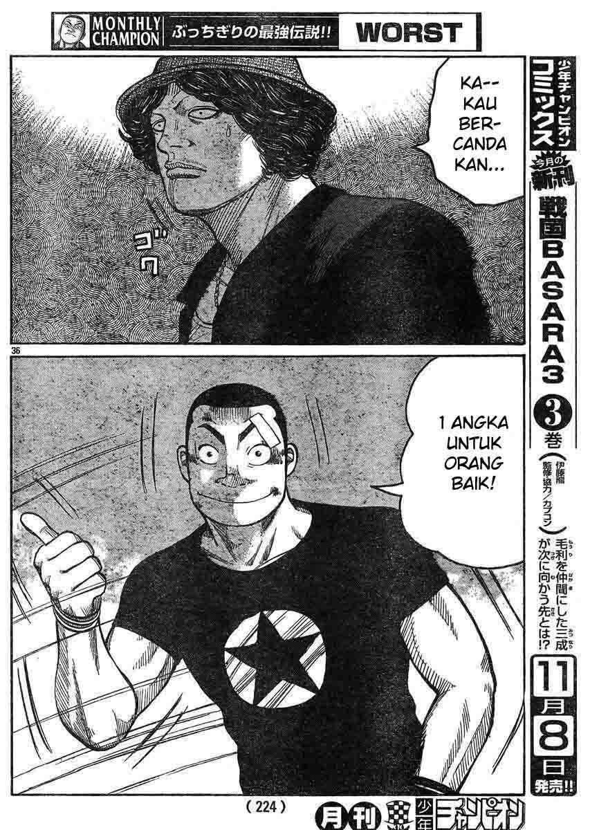 Worst Chap 123 - Next Chap 124