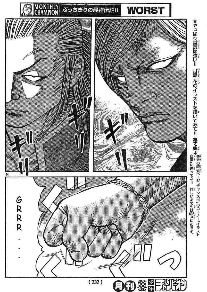 Worst Chap 123 - Next Chap 124