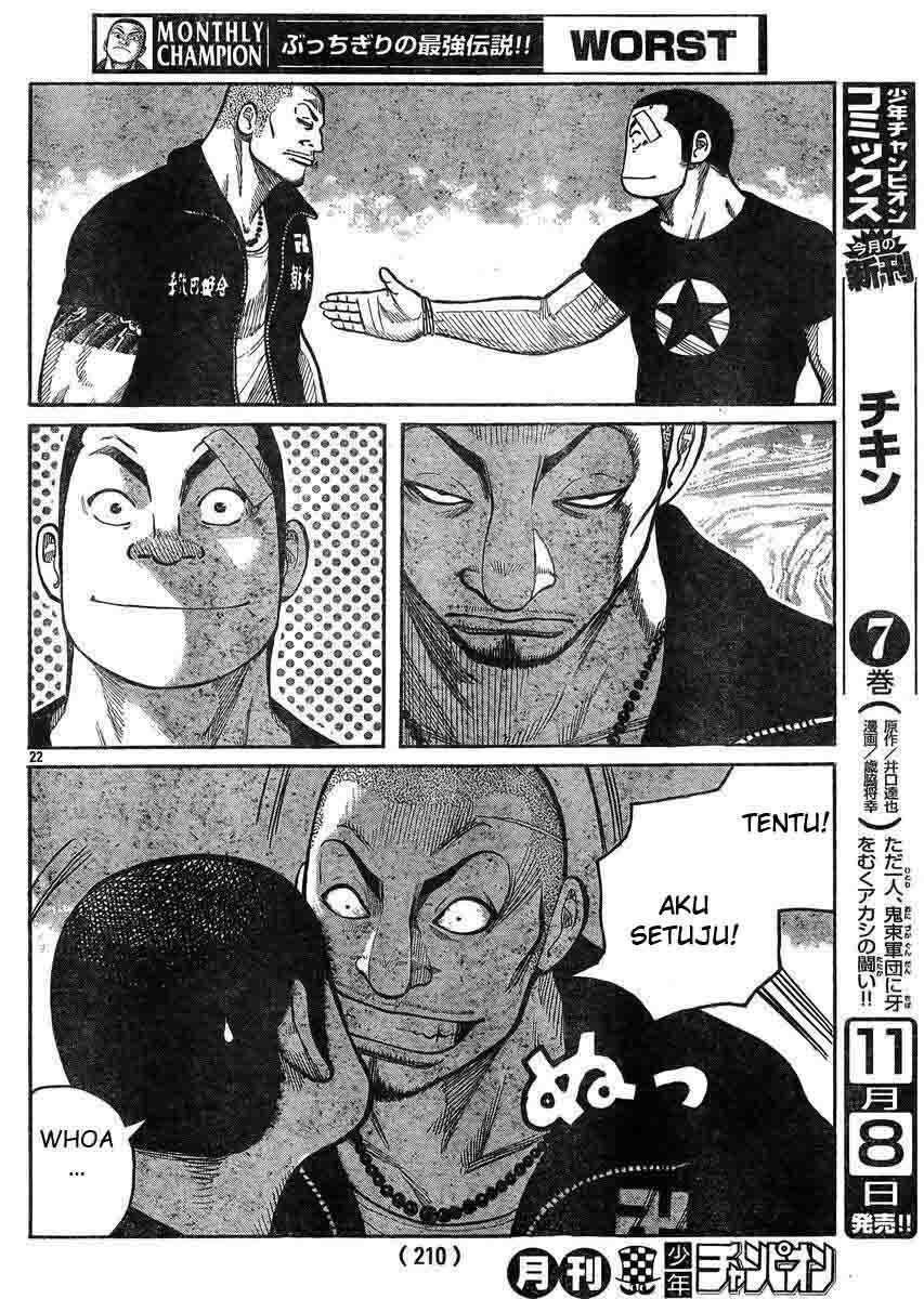 Worst Chap 123 - Next Chap 124