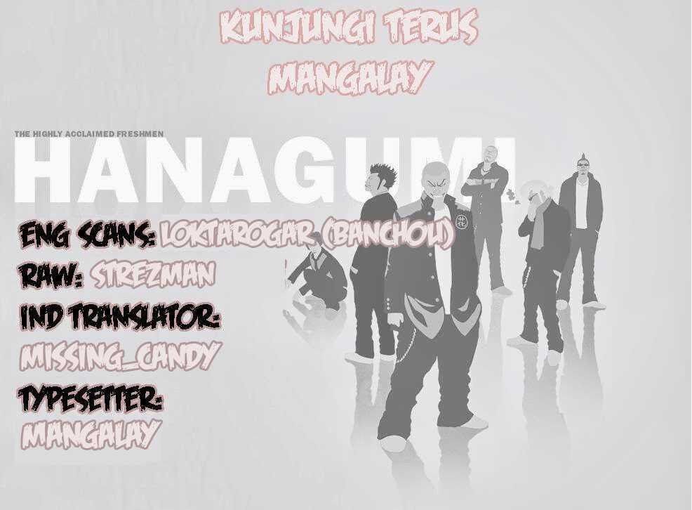 Worst Chap 123 - Next Chap 124