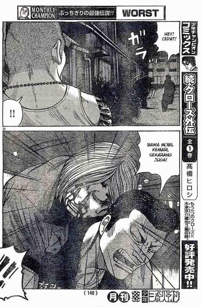 Worst Chap 124 - Next Chap 125