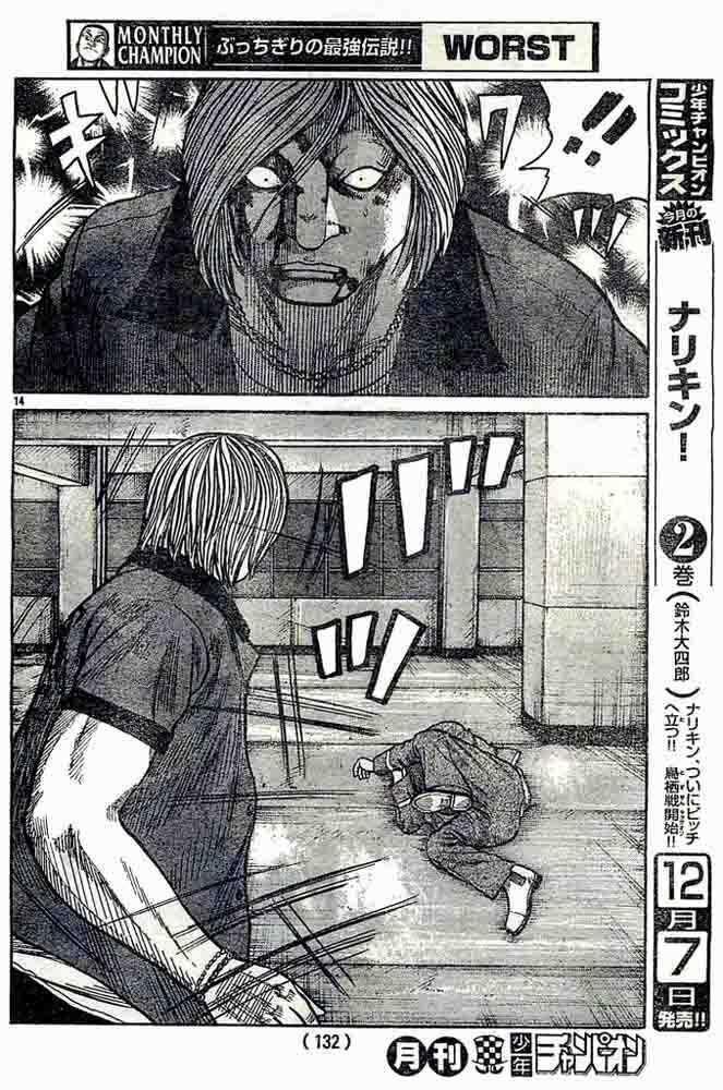 Worst Chap 124 - Next Chap 125