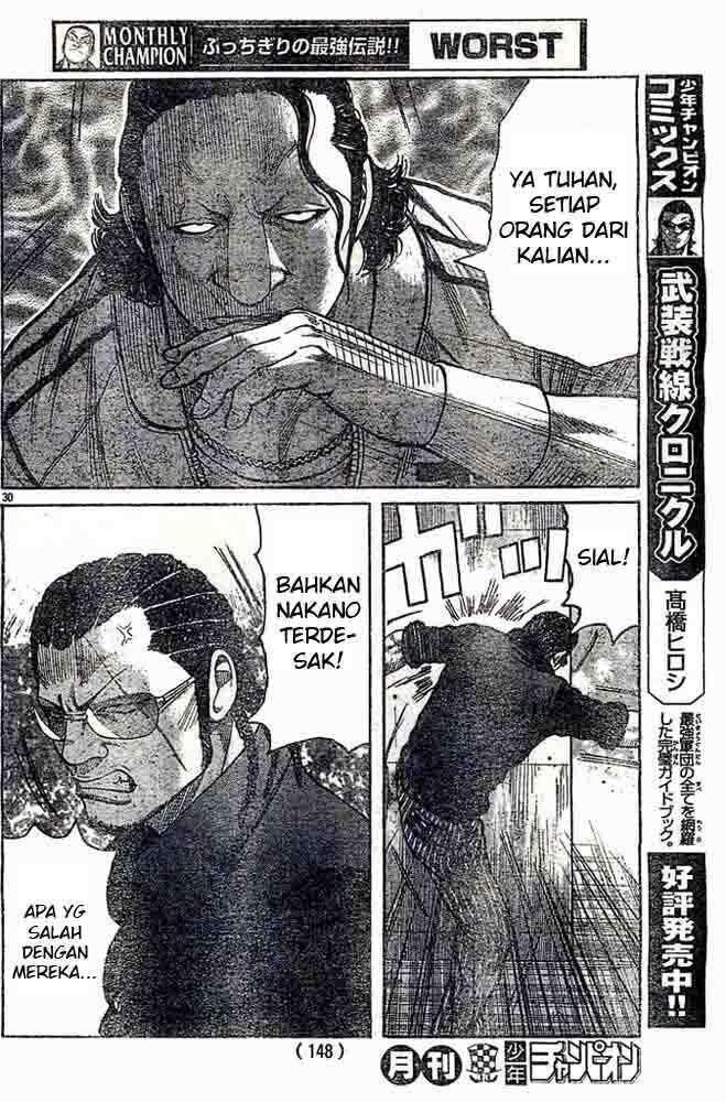 Worst Chap 124 - Next Chap 125