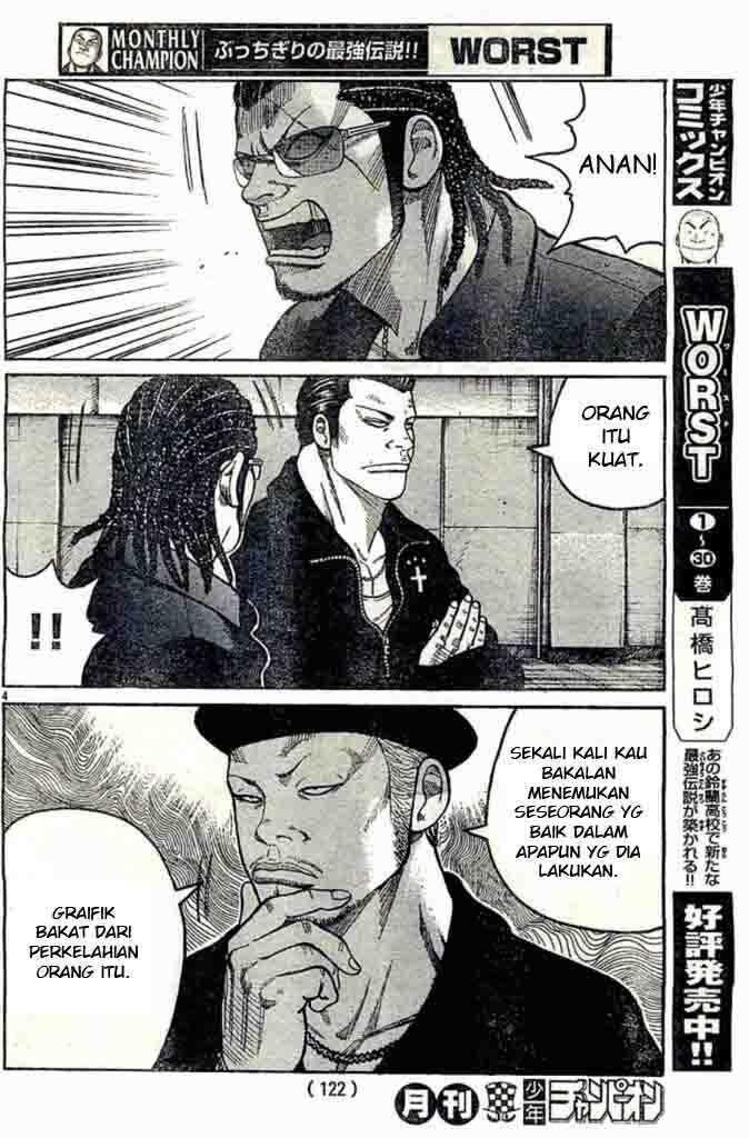Worst Chap 124 - Next Chap 125