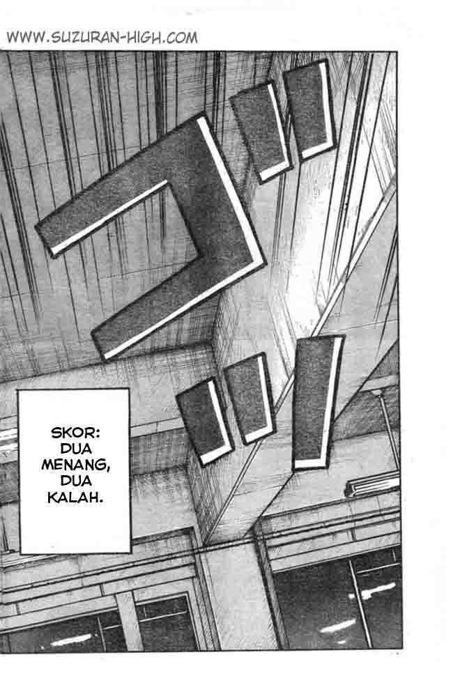 Worst Chap 125 - Next Chap 126