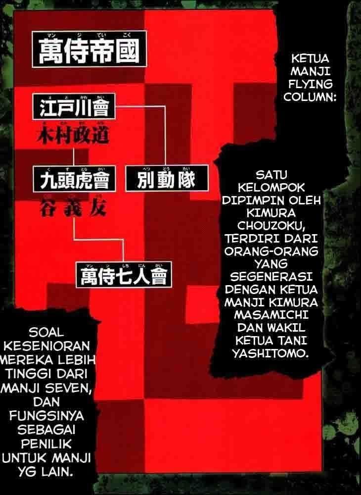 Worst Chap 125 - Next Chap 126