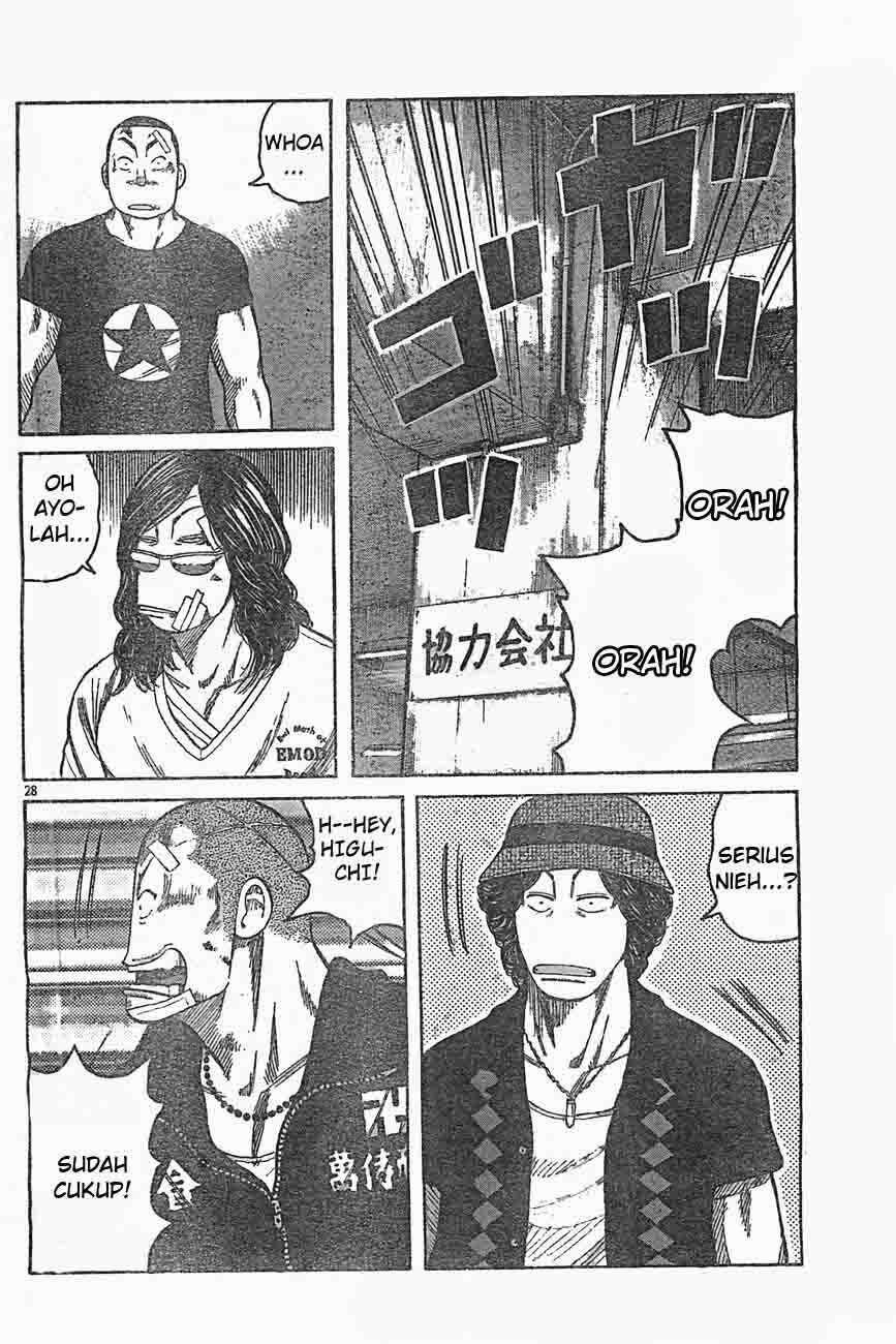 Worst Chap 126 - Next Chap 127