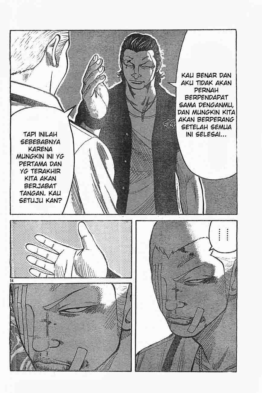 Worst Chap 126 - Next Chap 127