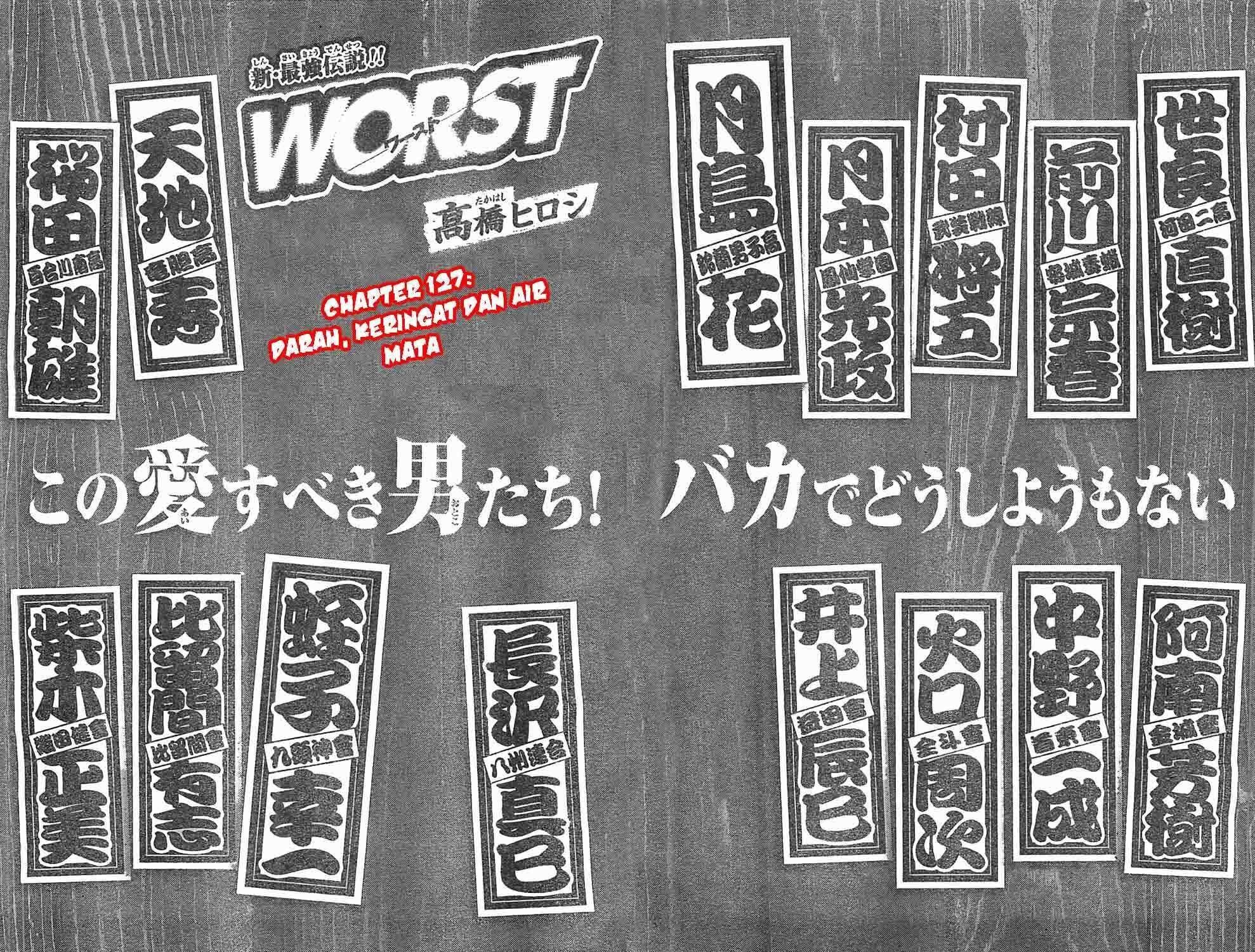 Worst Chap 127 - Next Chap 128