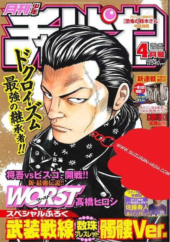 Worst Chap 127 - Next Chap 128