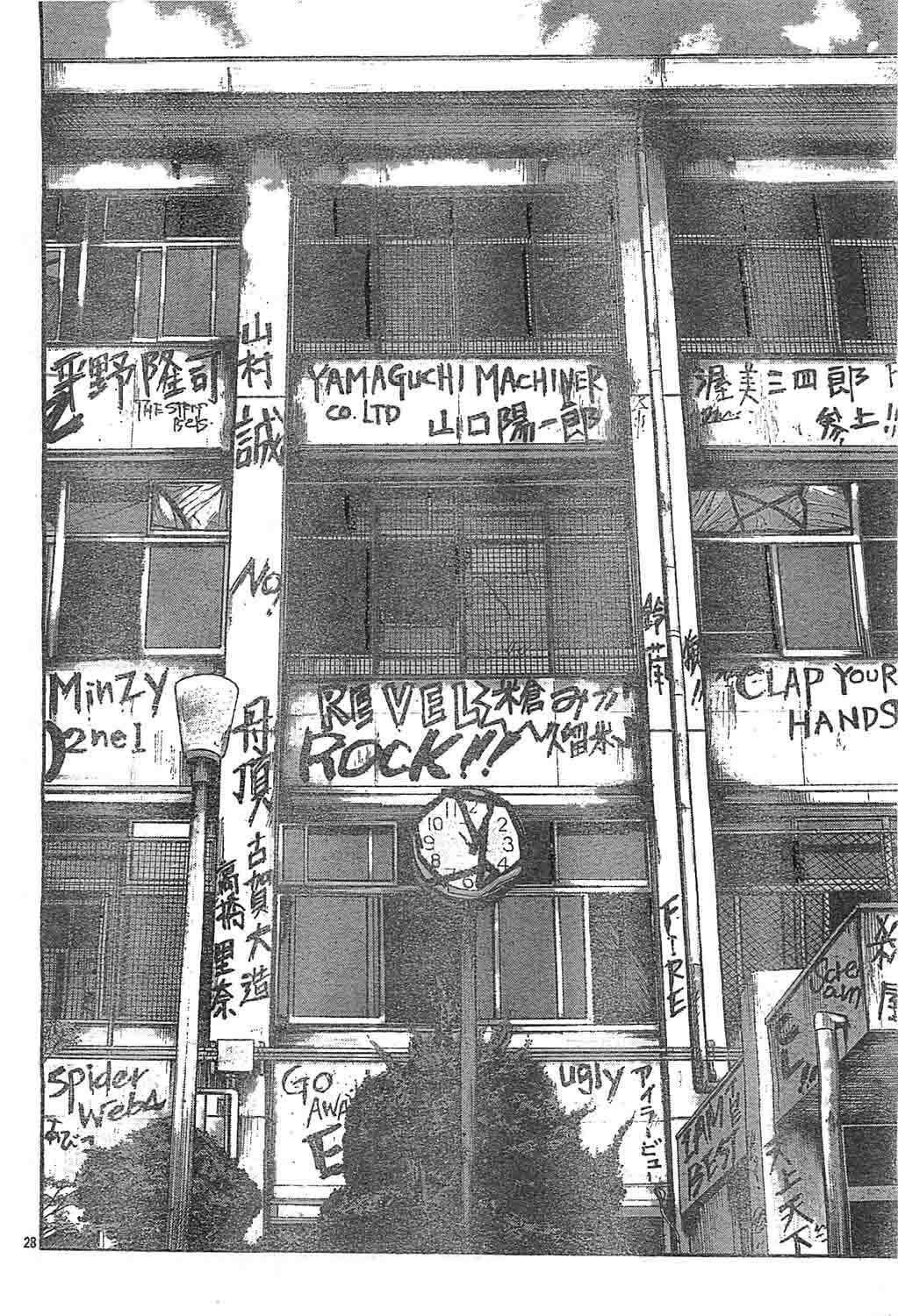 Worst Chap 128 - Next Chap 129