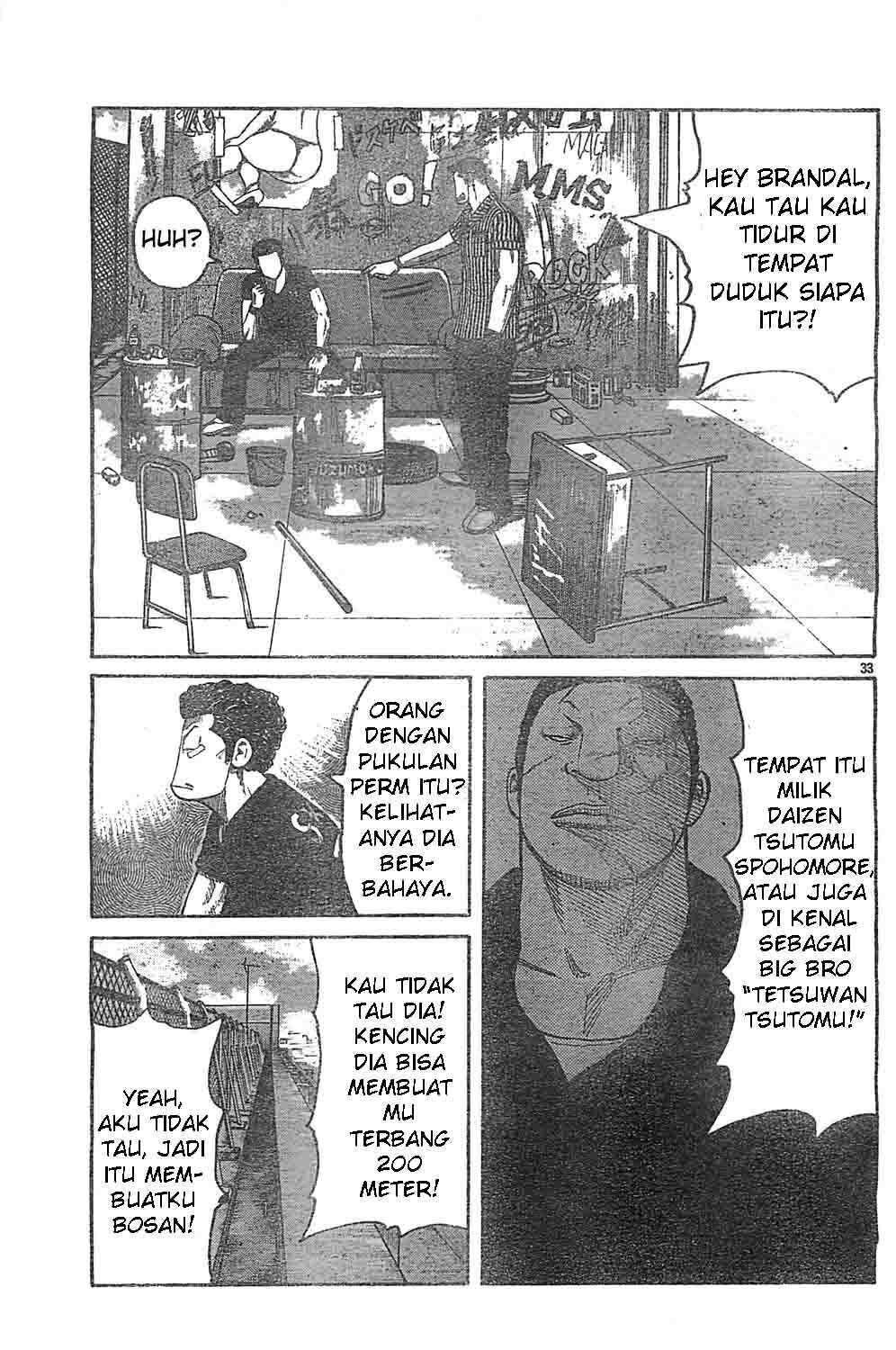 Worst Chap 128 - Next Chap 129