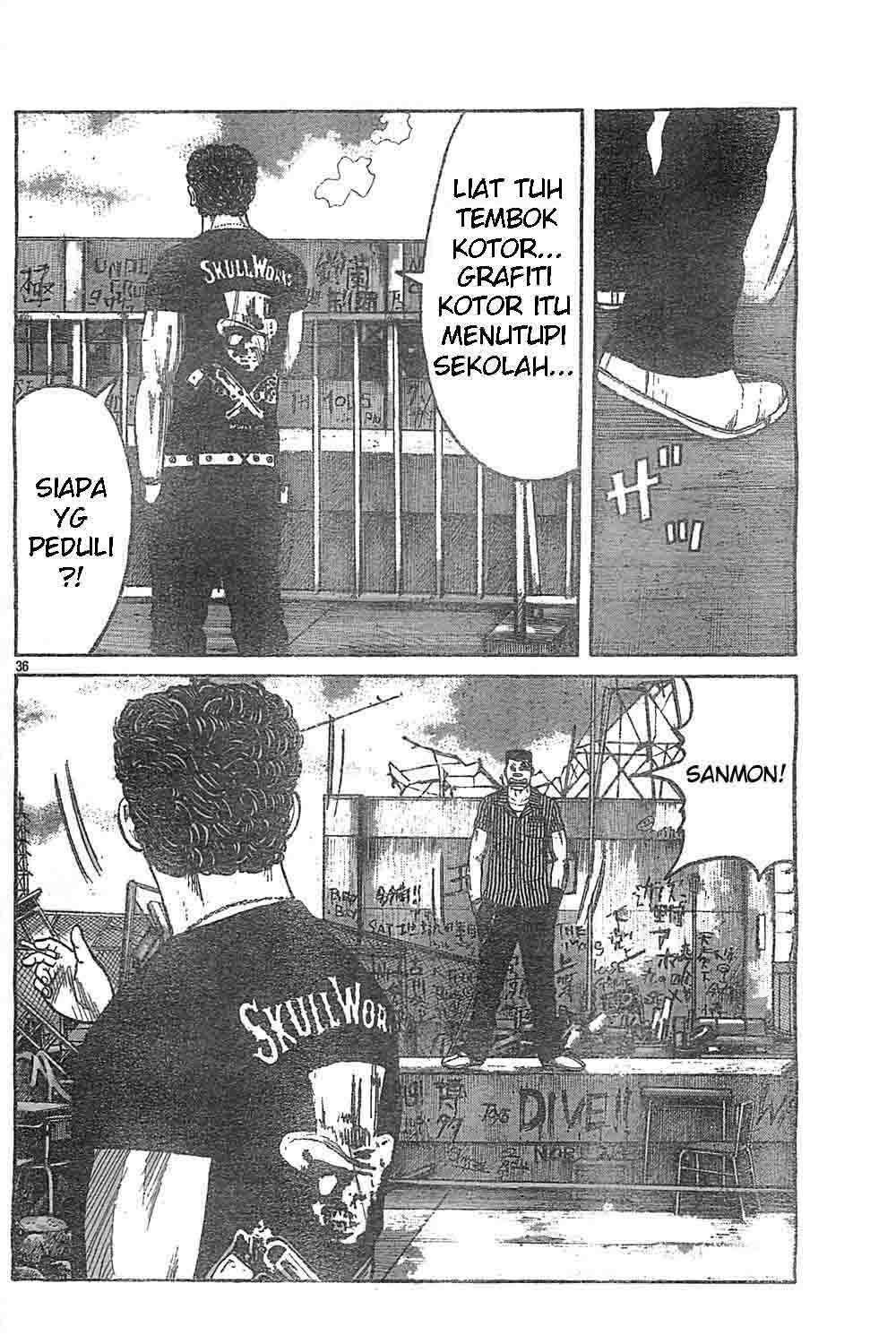 Worst Chap 128 - Next Chap 129