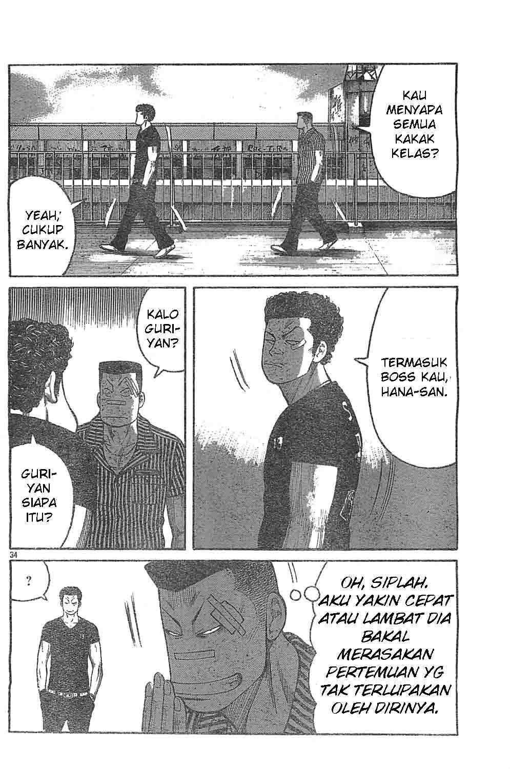 Worst Chap 128 - Next Chap 129