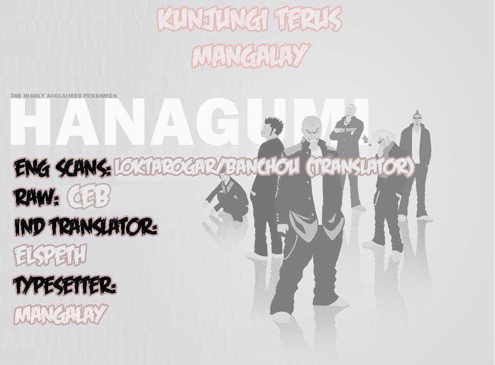 Worst Chap 129 - Next Chap 130